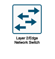 Network Switch