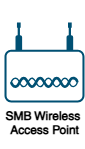 Wireless Solution